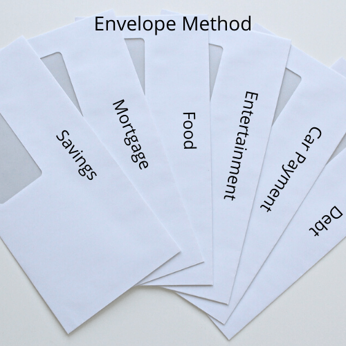 envelope budget example
