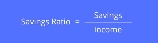 savings ratio formula savings divided by income