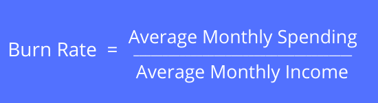burn rate formula