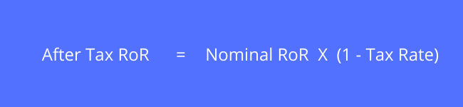 after tax rate of return formula