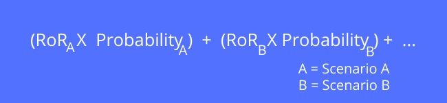 expected rate of return formula